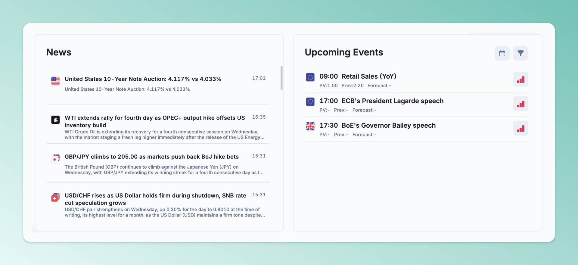 News and Calendar in the Core Funded Platform