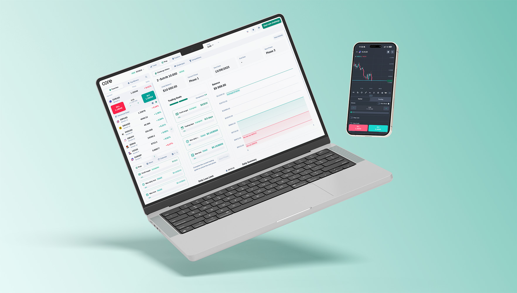 Our Trading Platform Got an Upgrade